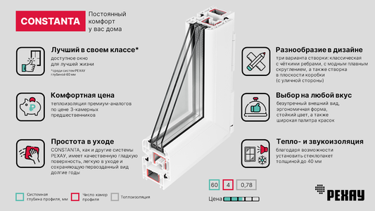 РЕХАУ THERMO РЕХАУ THERMO