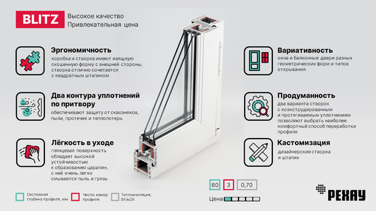 РЕХАУ BLITZ РЕХАУ BLITZ